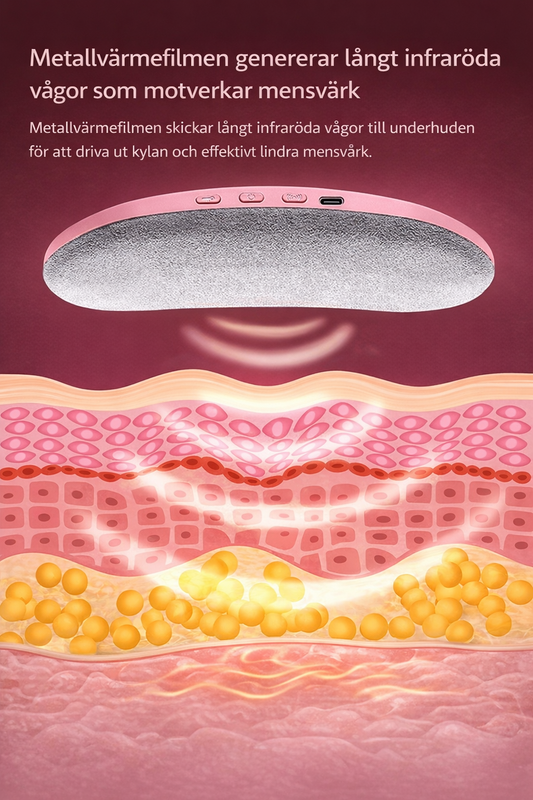 Smart Värmebälte med Massage