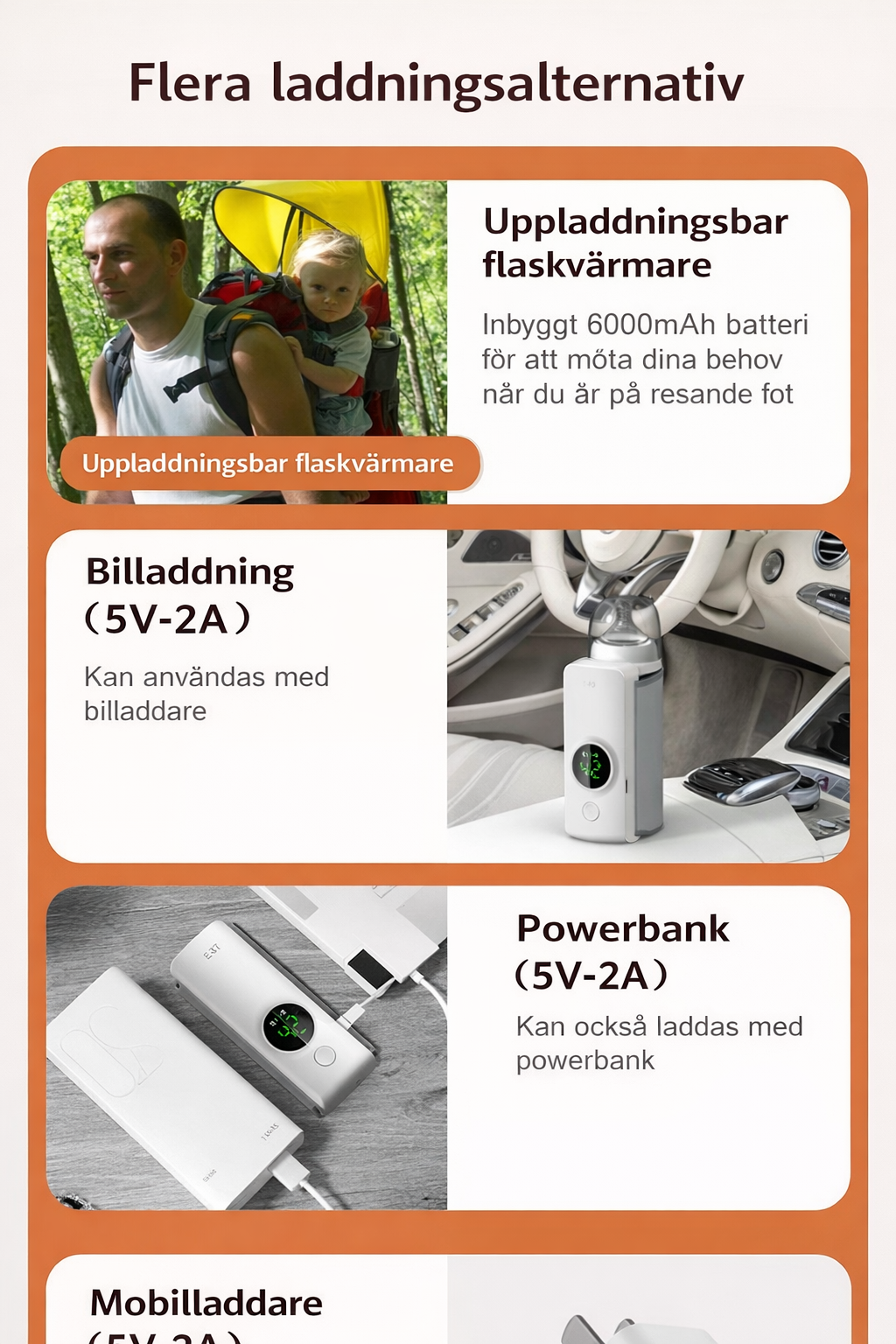Portabel Trådlös Flaskvärmare