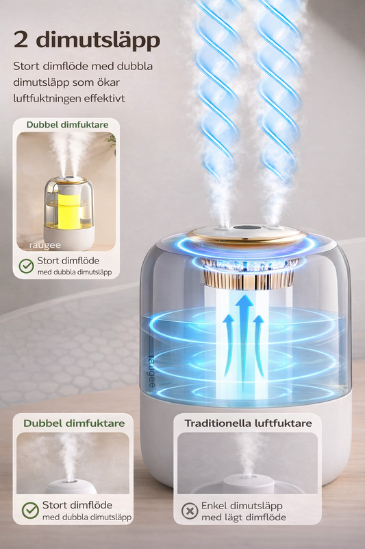 Luftfuktare – För bättre sömn och lugnare andning