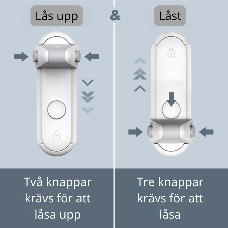 Dörrhandtagslås för barn och husdjur
